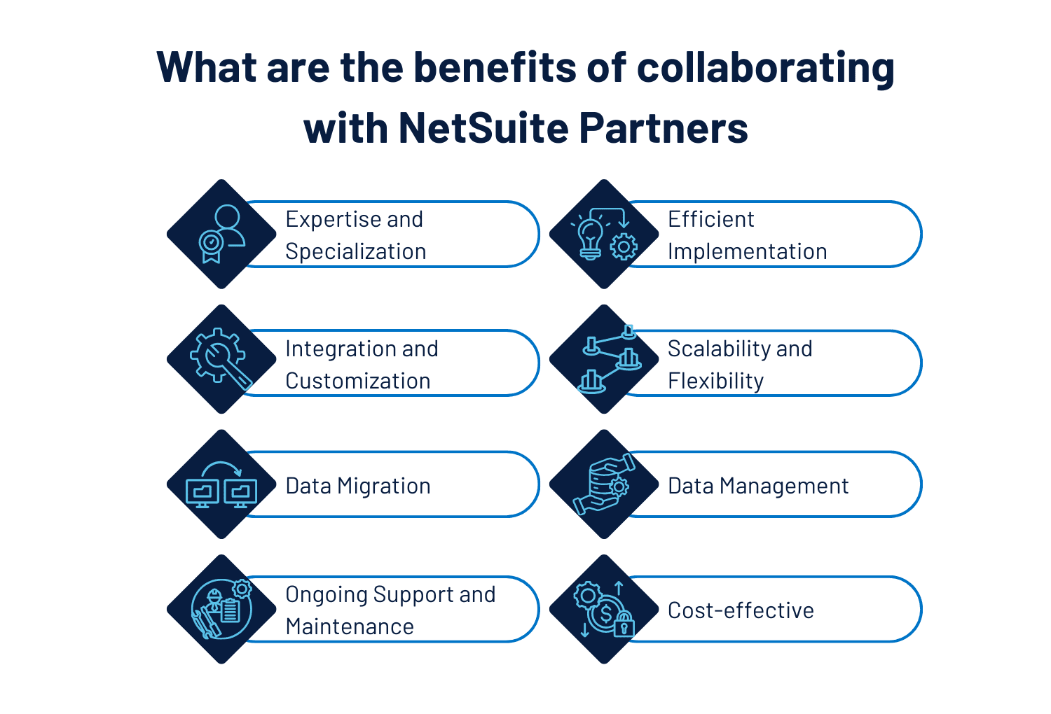 NetSuite BPO Partner | Maximize Your ERP Potential